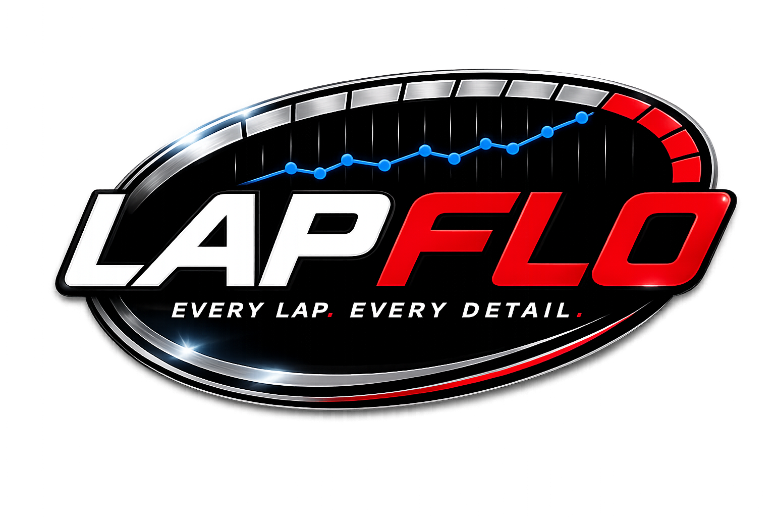LapFlo™